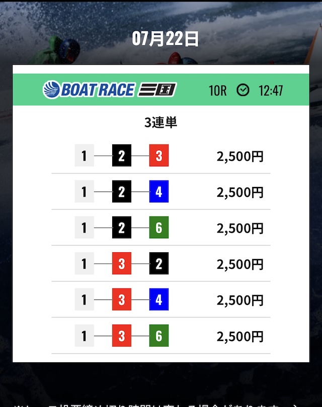 競艇事変の無料予想
