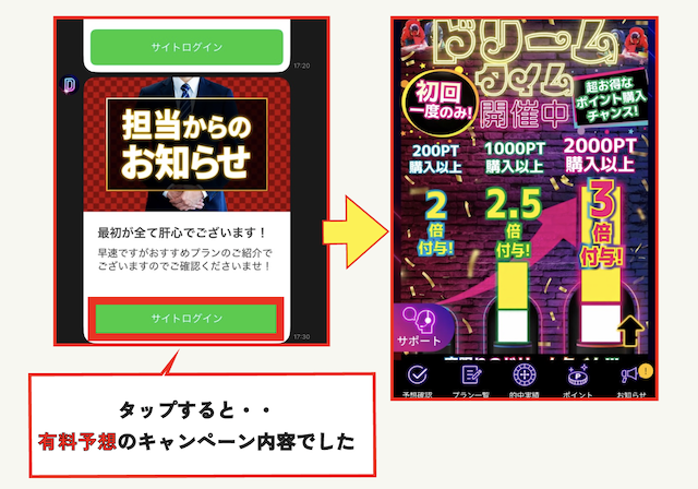 競艇ドリームの登録後のLINE