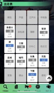 競艇事変のレース出走表