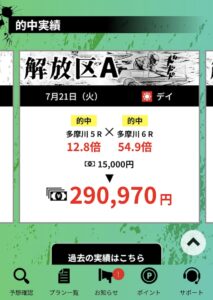 競艇事変の的中実績