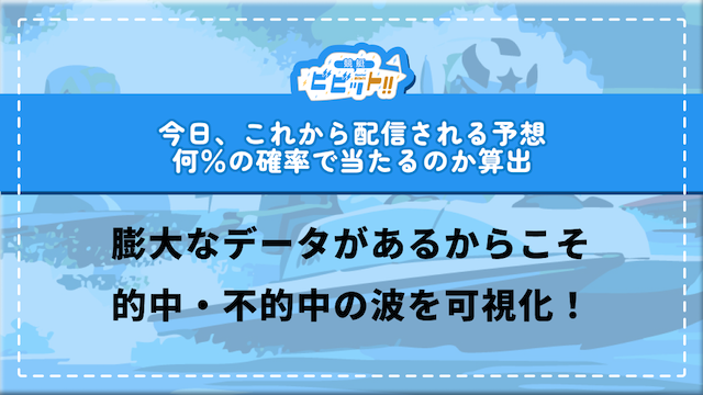 競艇予想サイトが配信する無料予想の的中確率を膨大なデータから導き出します