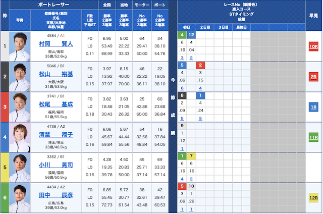 20250614shimonoseki6R-syussohyo
