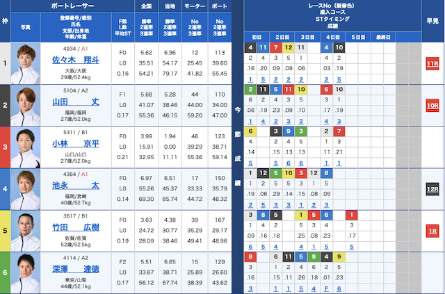 20250915fukuoks6R-syussohyo