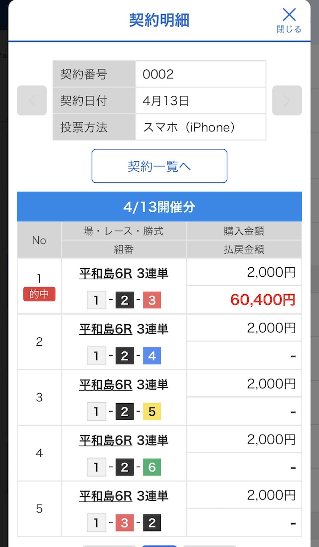 2026年4月13日の平和島6Rの舟券