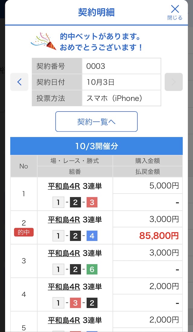 2025年10月3日平和島4Rの舟券
