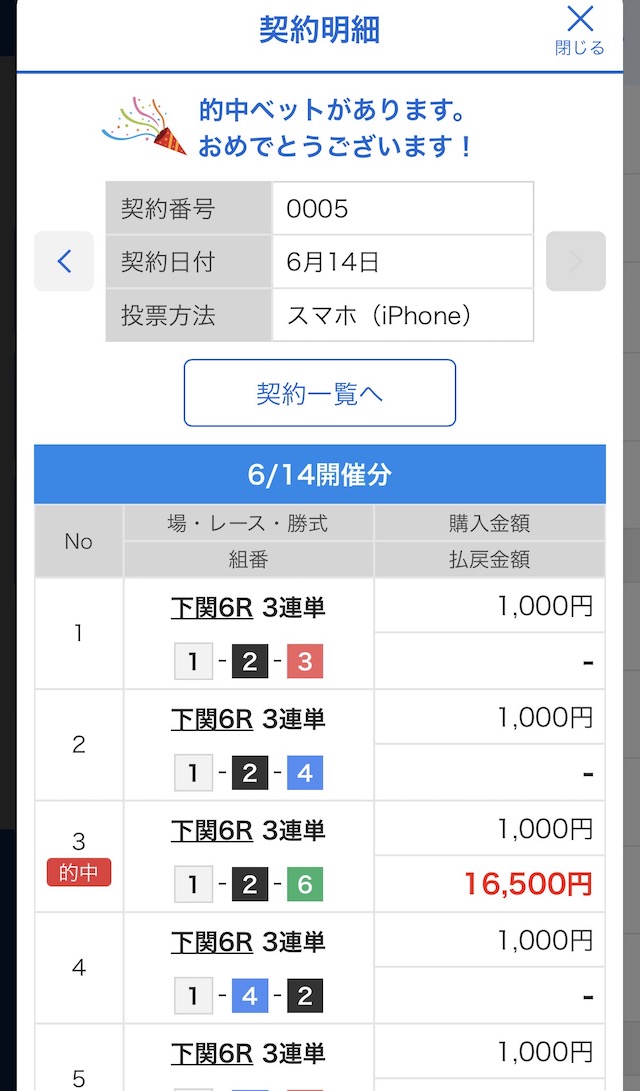 2025年6月14日下関6Rの舟券