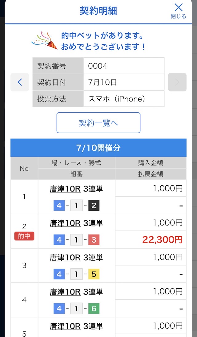 2025年7月10日の唐津10Rの舟券