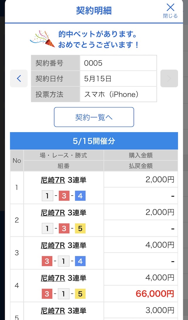 2025年5月15日の尼崎7Rの舟券