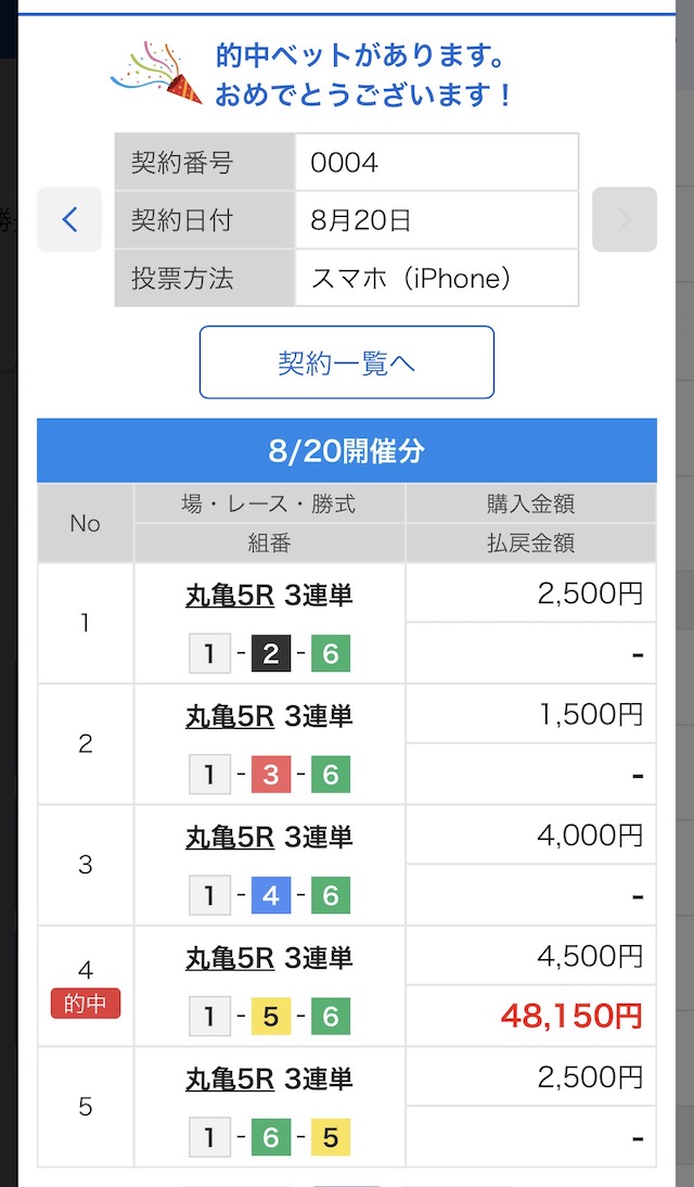2026年8月20日丸亀5Rの舟券