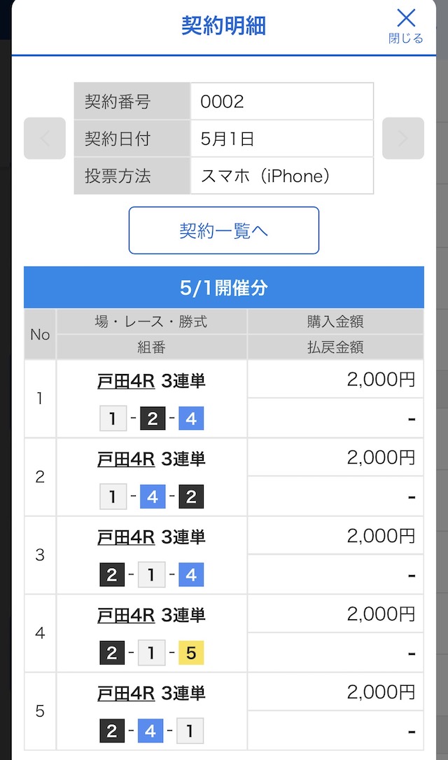 2026年3月17日の尼崎1Rの舟券