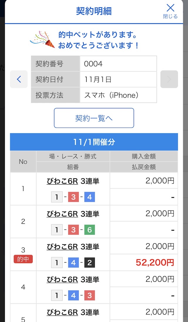 2025年11月1日びわこ6Rの結果と舟券