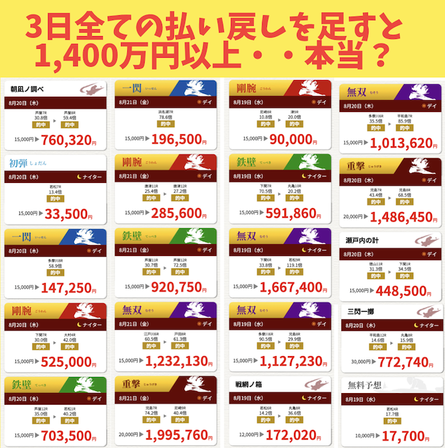 一騎当船の有料予想の実績