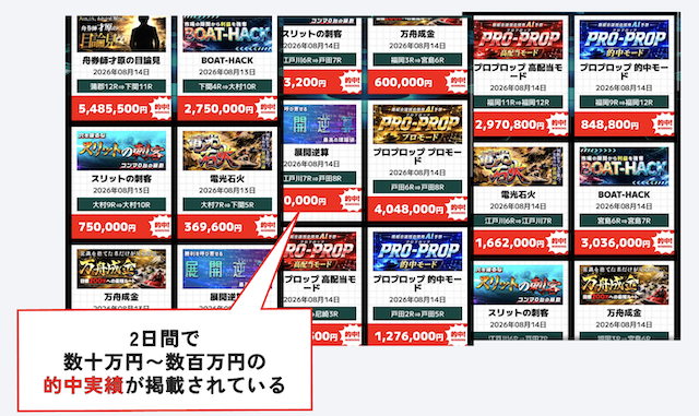 ボートキングの的中実績