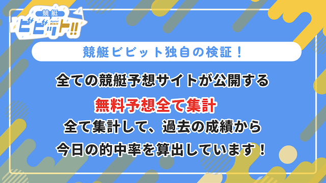競艇ビビット独自の検証方法：無料予想全てを集計して「これからの的中率を算出」