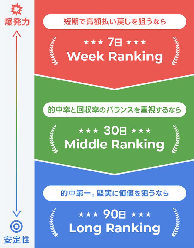 muryo_ranking3