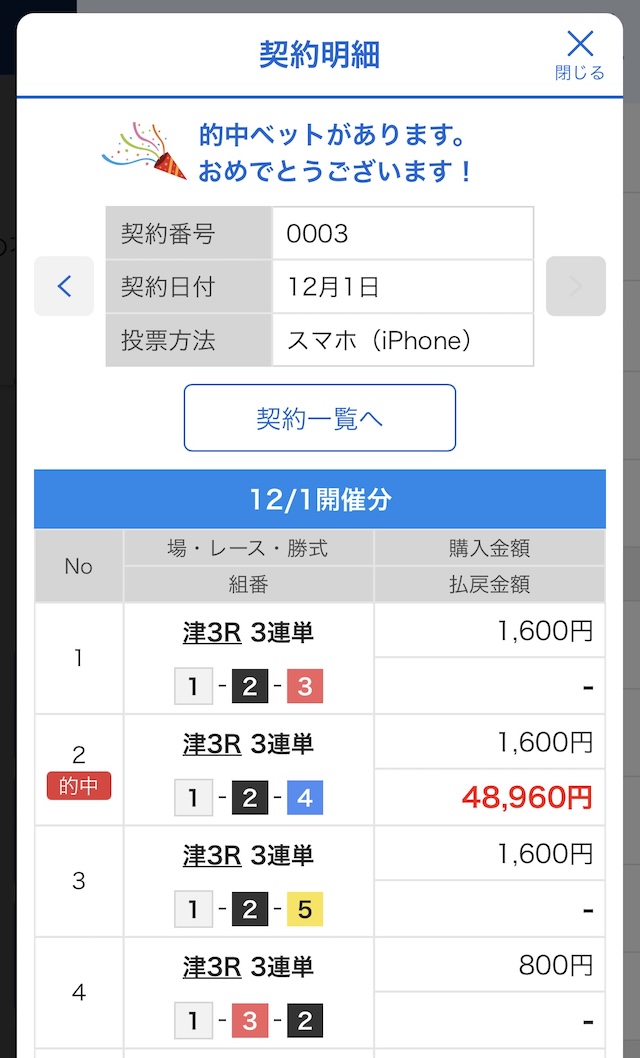2025年12月1日の津3Rの舟券