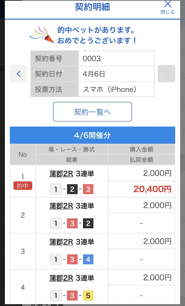 2026年4月6日蒲郡2Rの舟券