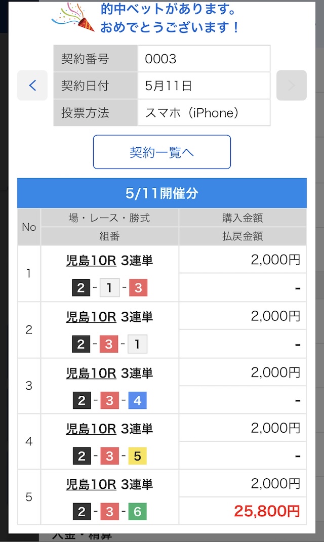 2026年5月11日児島10Rの舟券
