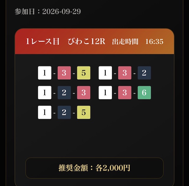 競艇インサイダー_2026年9月29日のびわこ12Rの買い目