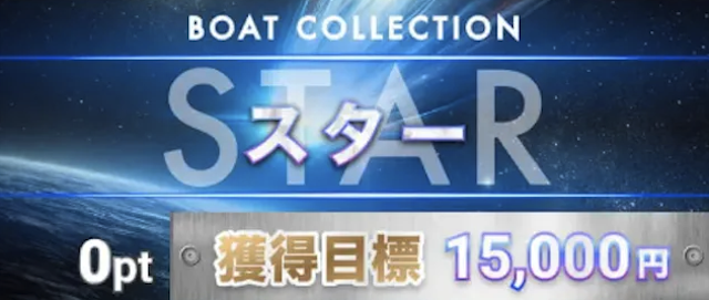 ボートコレクション無料予想のサムネイル