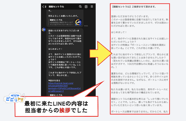 競艇セントラルのラインの内容
