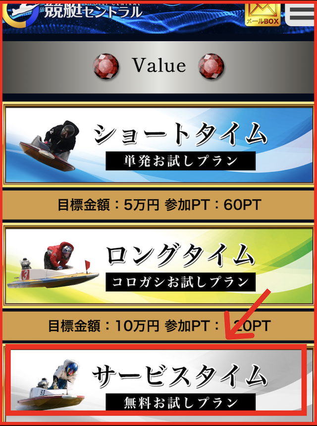 競艇セントラルの無料予想の見方-1