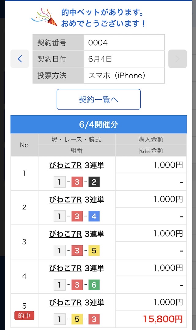 2025年6月4日びわこ7Rの舟券
