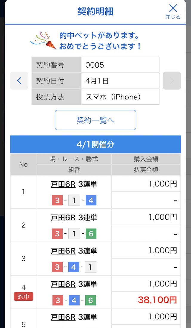 2025年4月1日戸田6R舟券
