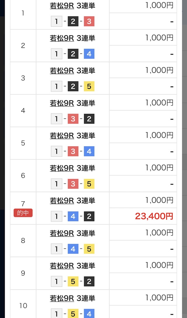 2023年9月18日若松9Rの舟券