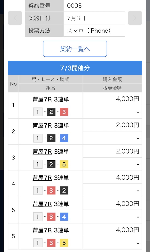 2025年7月3日芦屋7Rの舟券
