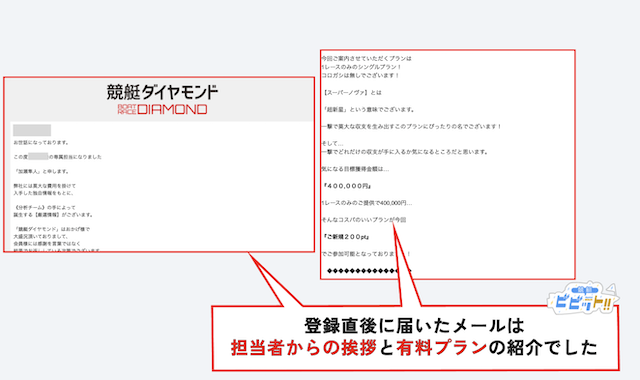 競艇ダイヤモンドのメールの内容
