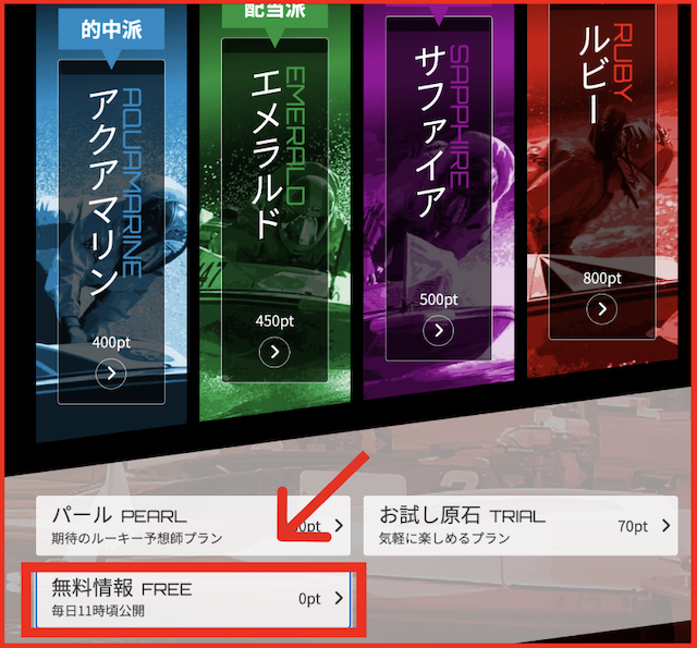 競艇ダイヤモンドの無料予想の見方-1