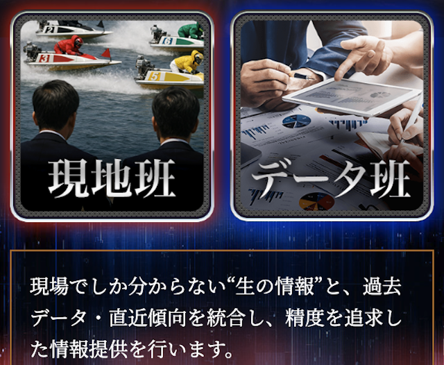 ミラクルボートのサイトの特徴